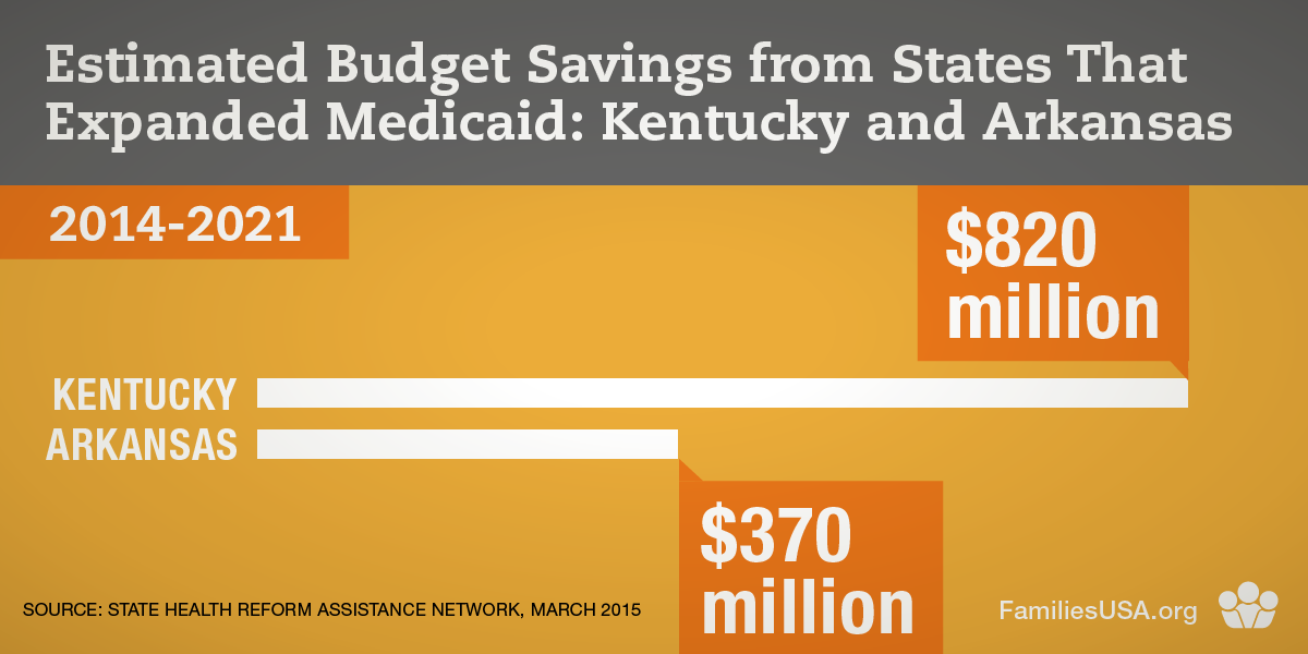 https://www.familiesusa.org/wp-content/uploads/2015/03/blog_graphic_v2.png