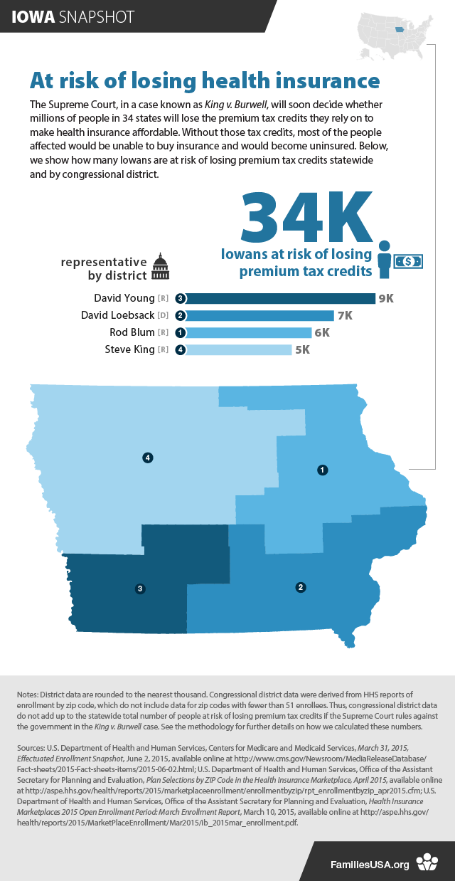 https://www.familiesusa.org/wp-content/uploads/2015/06/IowaSnapshot_v2.png