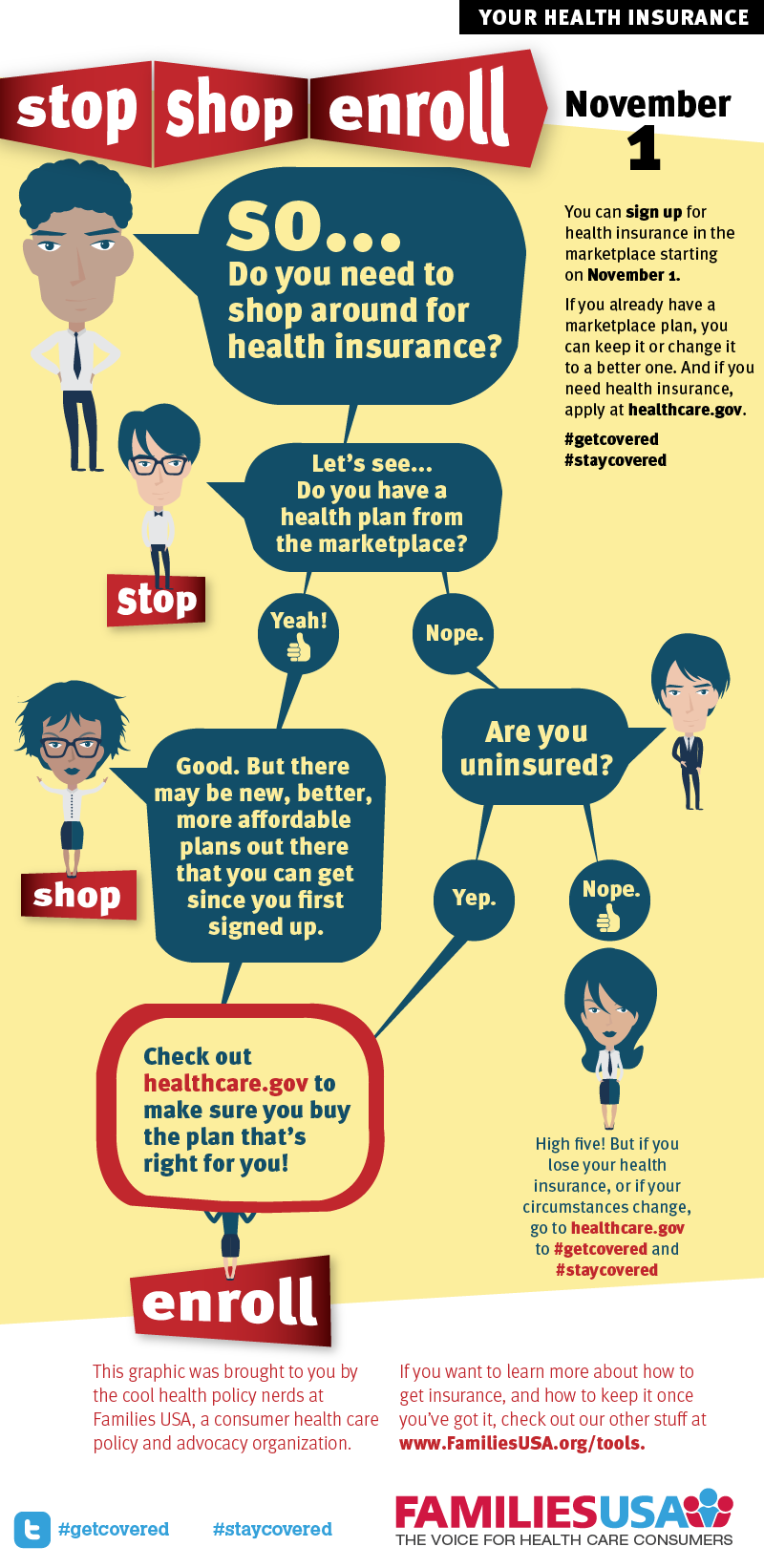 https://www.familiesusa.org/wp-content/uploads/2019/09/ENR_StopDropEnroll_Infographic_final_070215.png