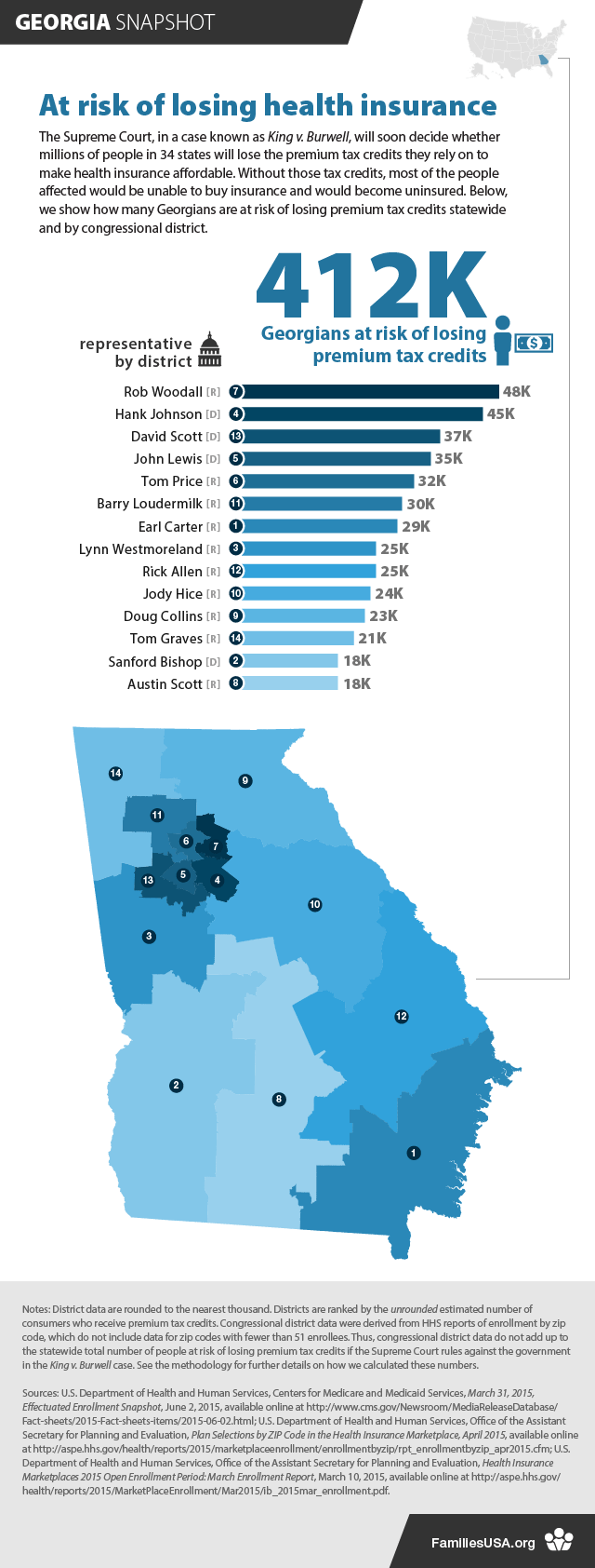 https://www.familiesusa.org/wp-content/uploads/2019/09/GeorgiaSnapshot_v2.png