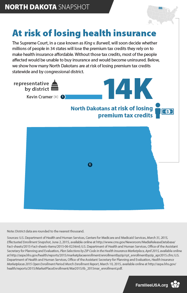 https://www.familiesusa.org/wp-content/uploads/2019/09/NorthDakotaSnapshot.png