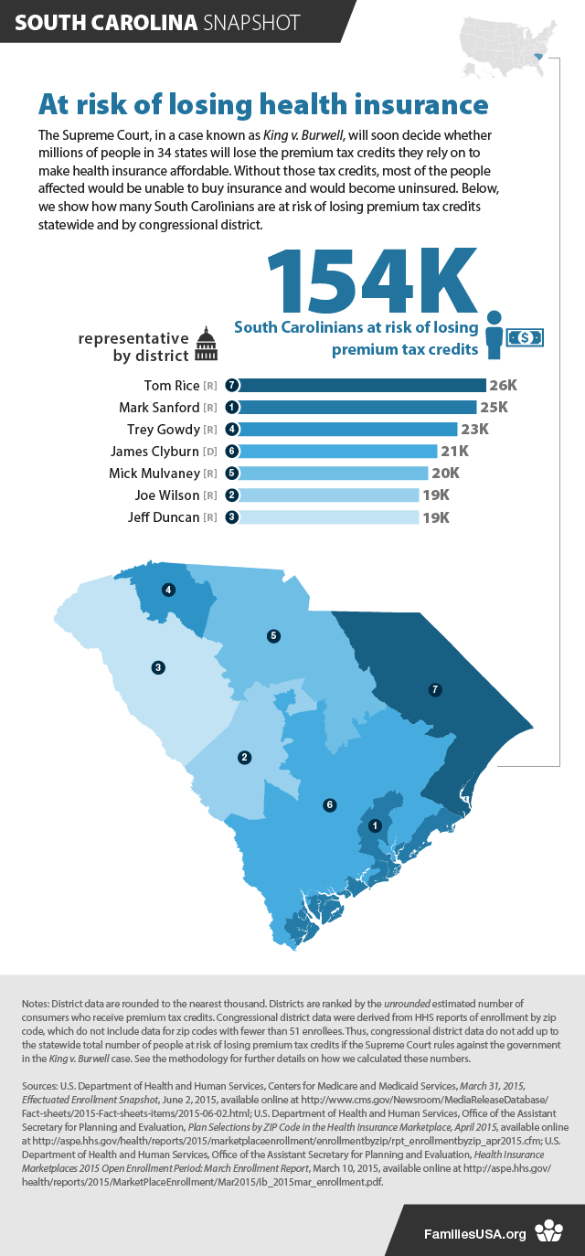 https://www.familiesusa.org/wp-content/uploads/2019/09/SouthCarolinaSnapshot_v2.png