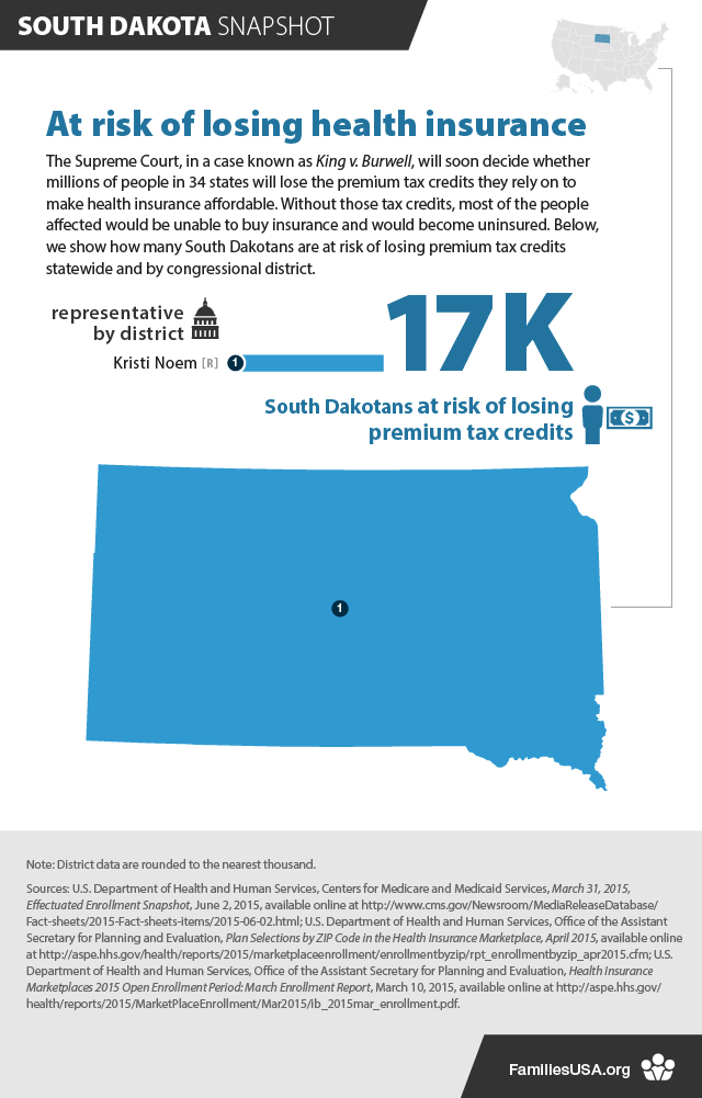 https://www.familiesusa.org/wp-content/uploads/2019/09/SouthDakotaSnapshot.png
