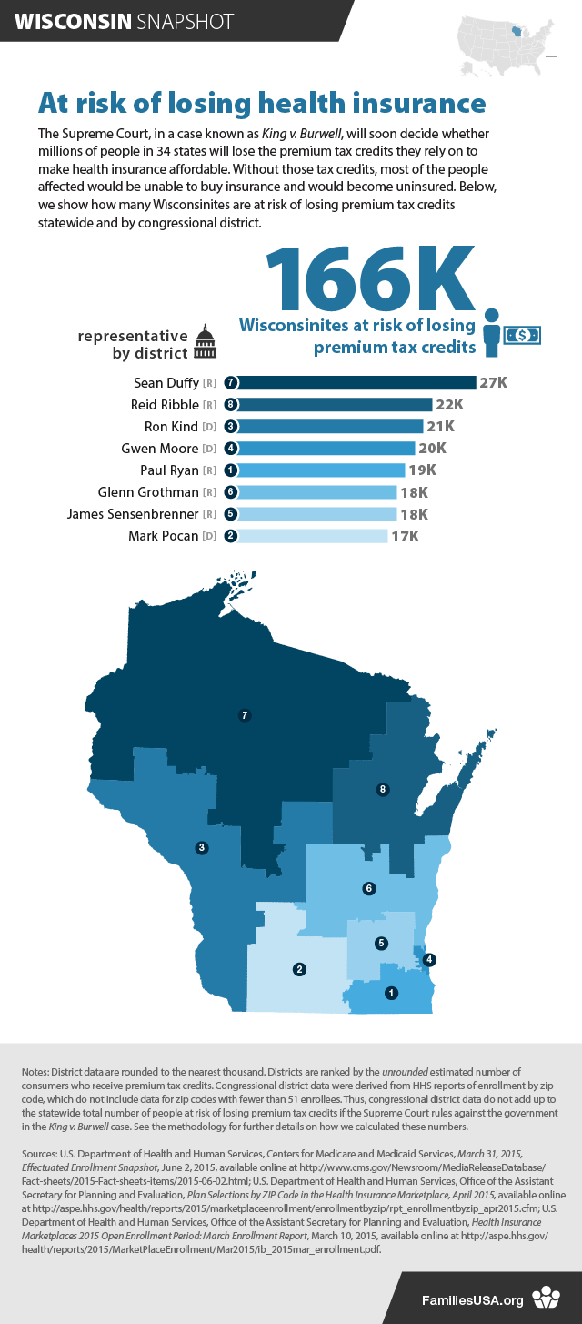 https://www.familiesusa.org/wp-content/uploads/2019/09/WisconsinSnapshot_v2.png