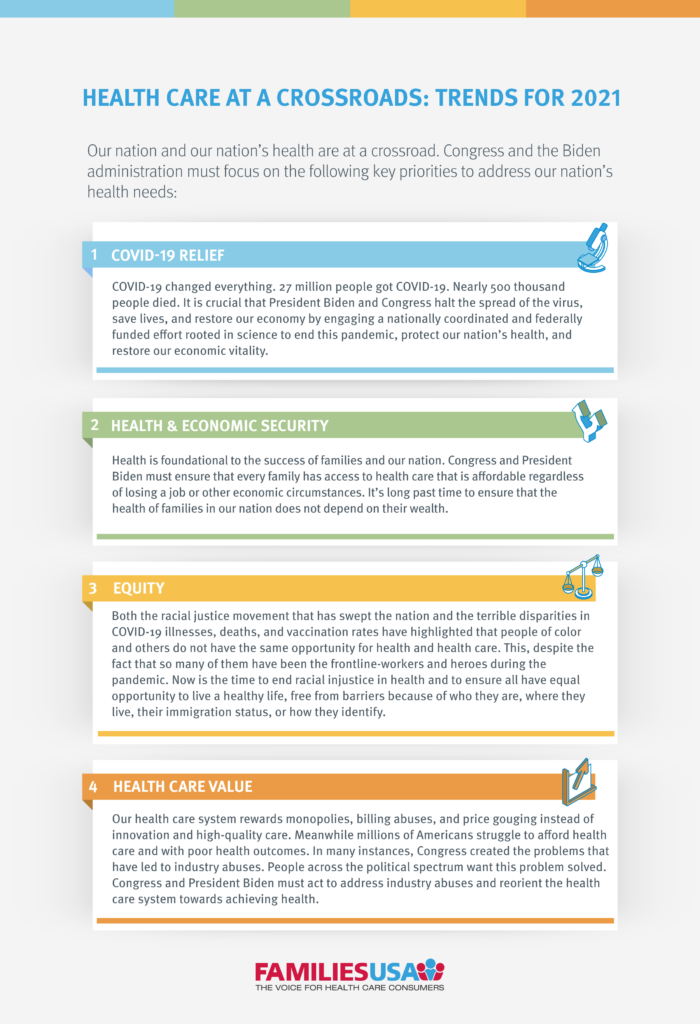 Health Care at a Crossroads: Trends for 2021 Infographic